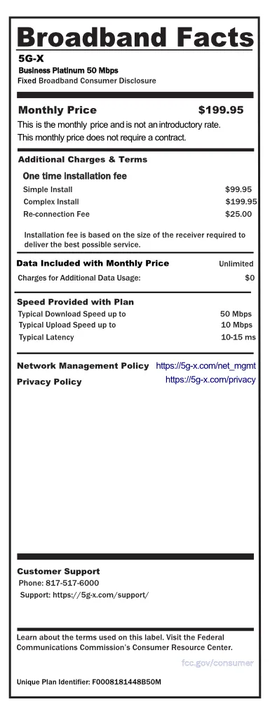 Business 50 Mbps