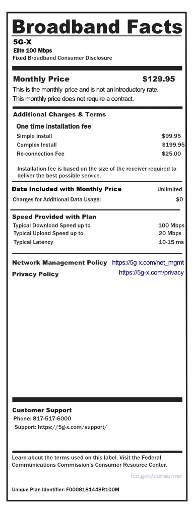 Residential 100 Mbps