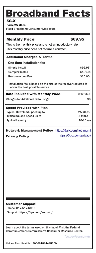 Residential 25 Mbps